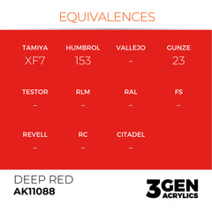 Deep Red 17ml