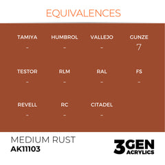 Medium Rust 17ml