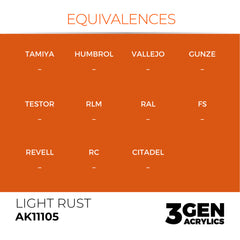 Light Rust 17ml