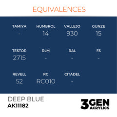 Deep Blue 17ml