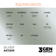 Silver 17ml
