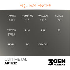 Gun Metal 17ml