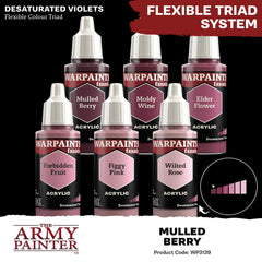 Warpaints Fanatic: Mulled Berry