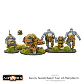 Boromite specialist support team with plasma cannon