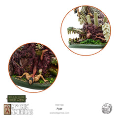 Aztec: Ayar