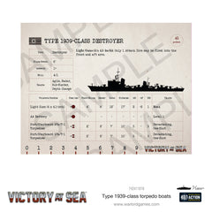 Victory at Sea - Type 1939-class torpedo boats