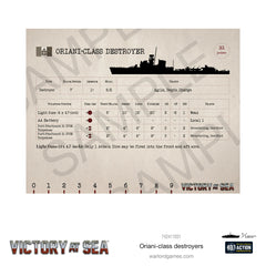 Victory at Sea: Oriani-class Destroyers