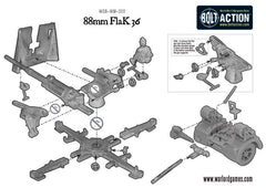 Blitzkrieg German 88mm Flak 36 & limbers (1939-42)