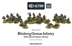 Blitzkrieg German Infantry Platoon plastic boxed set