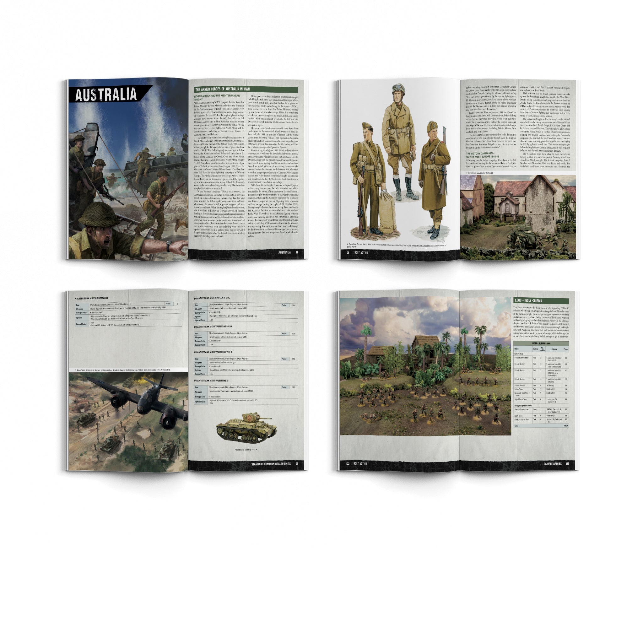 Armies of the Commonwealth with Havildar Umrao Singh VC