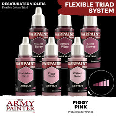 Warpaints Fanatic: Figgy Pink