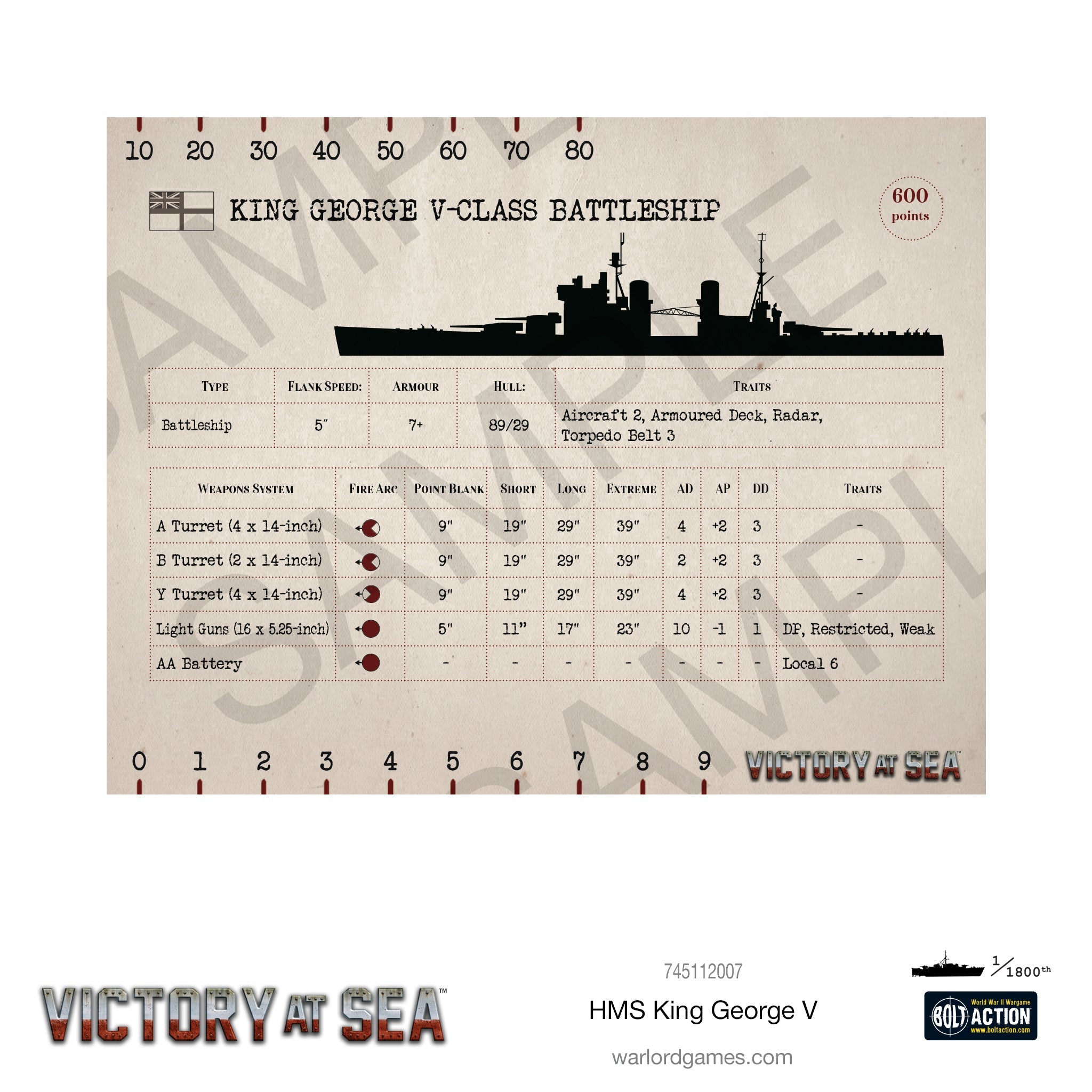 Victory at Sea: HMS King George V