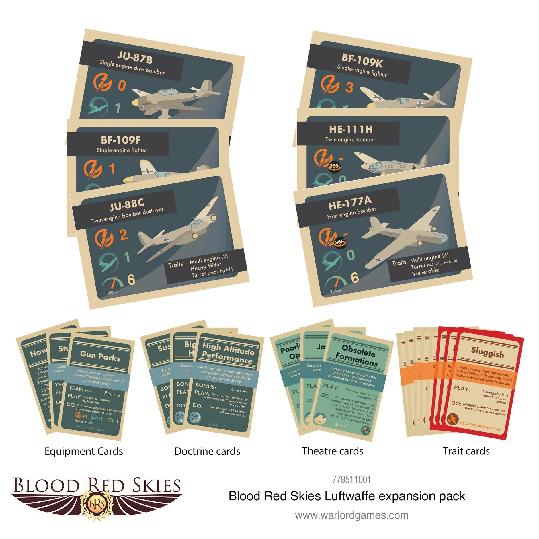 Warlord Games Cieli Rosso Sangue: Compendio Wing Commander &ndash; Libro Gioco Nuovo