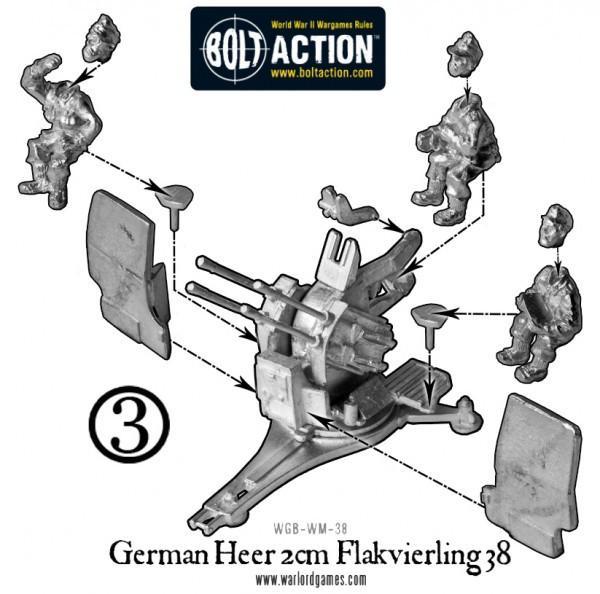 Fallschirmjager 20mm Flakvierling 38 AA-gun (1943-45)